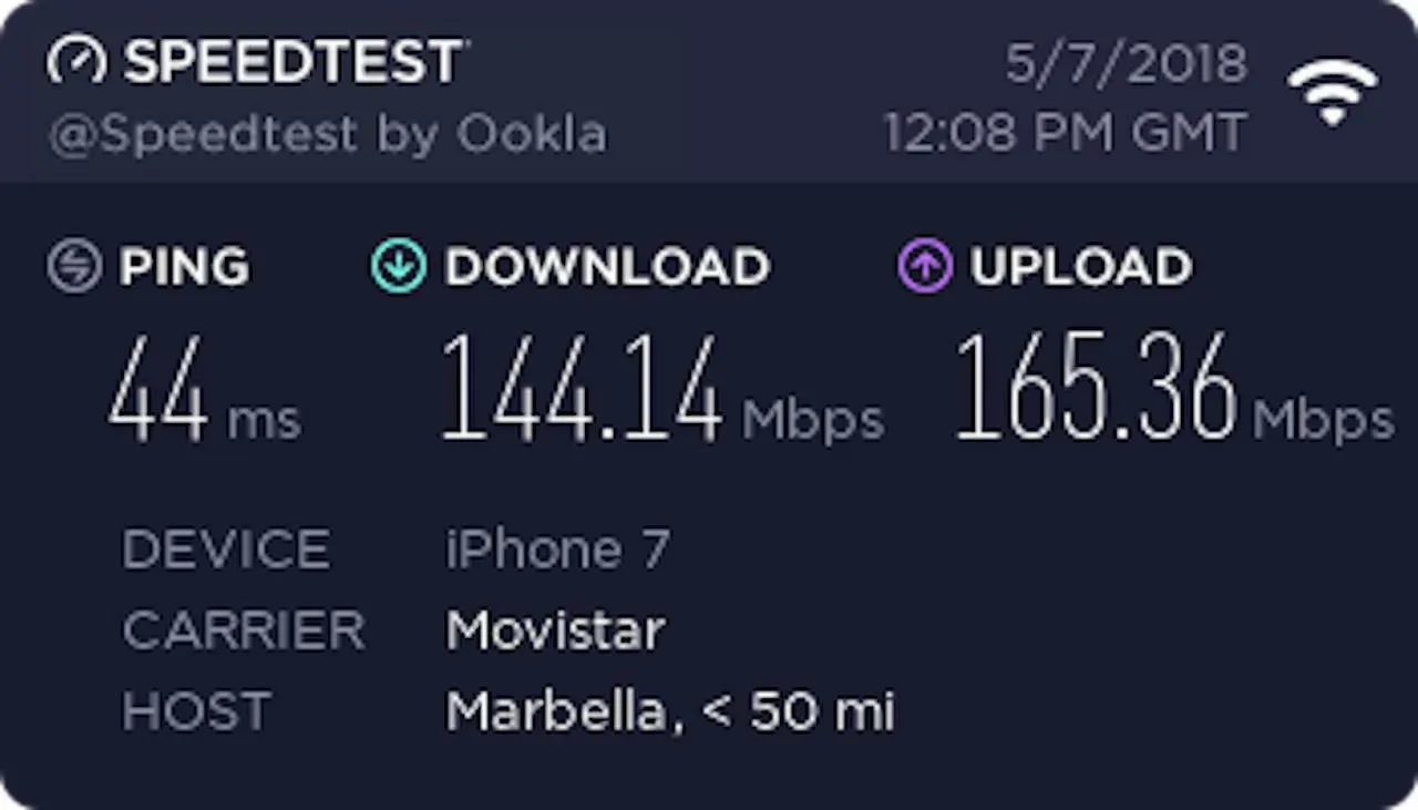 Dama De Noche Rdr105 Διαμέρισμα Μαρμπέλλα